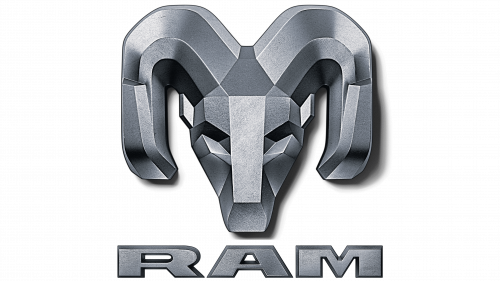 RAM